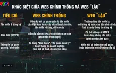 Trang web lậu – Những “bãi mìn” công nghệ số